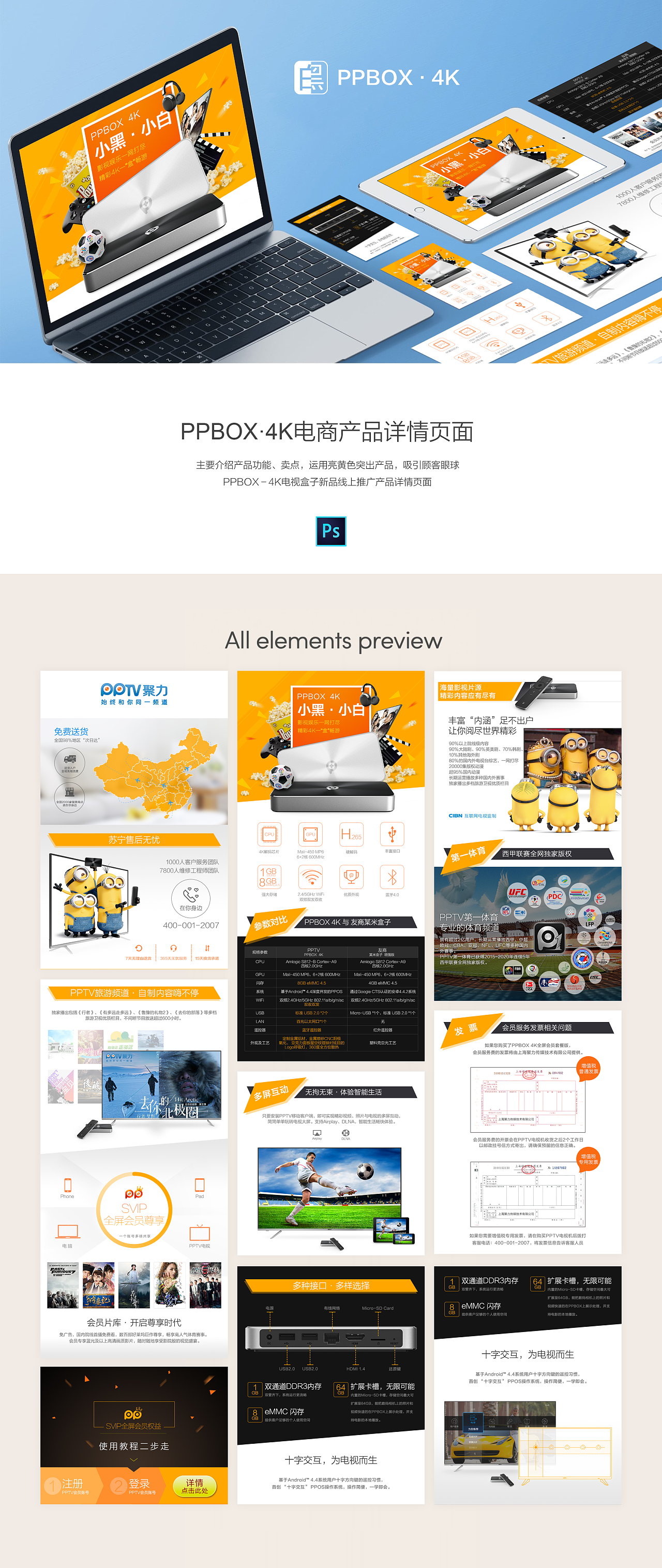 打造高转化率的产品详情页 网页设计的关键要素与策略